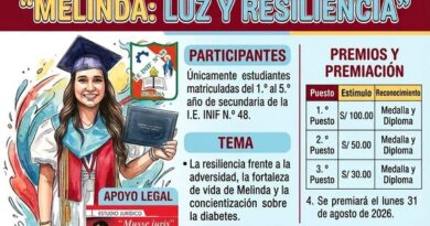 I Concurso Escolar de Dibujo y Pintura: «Melinda: Luz y Resiliencia» en la I.E. INIF Nº 48